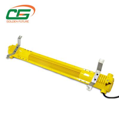 Cina alloggio protetto contro le esplosioni di Alluminum della lampada di 5000-7000K 40/80W ATEX LED in vendita