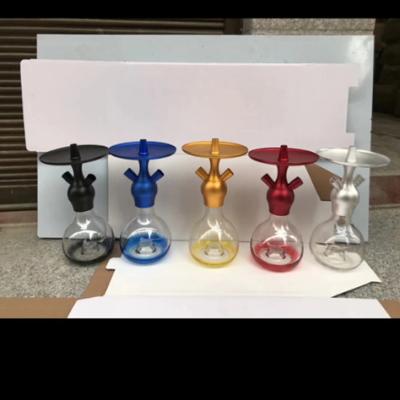 China for sale