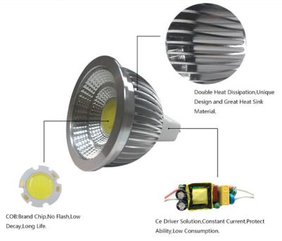 China 3W MR16 COB Led Ceiling Spotlight With Epistar chips in Warm white for sale