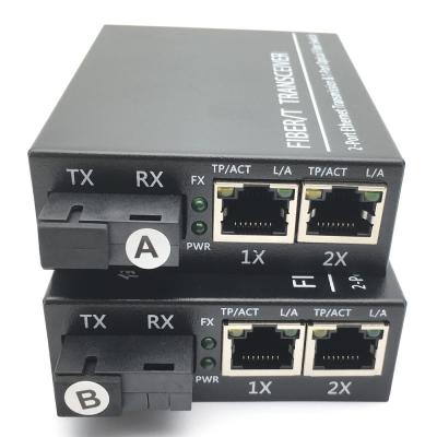 China Fiber Optic Transceiver Media Converter 10/100/1000Base-TX and 1000Base-SX 100 Base Fast Transmission Module for sale