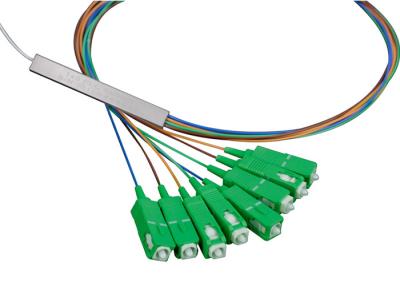 Chine Dispositifs passifs optiques de fibre de FTTH, design compact optique de diviseur de PLC de fibre de 1xN 2xN à vendre