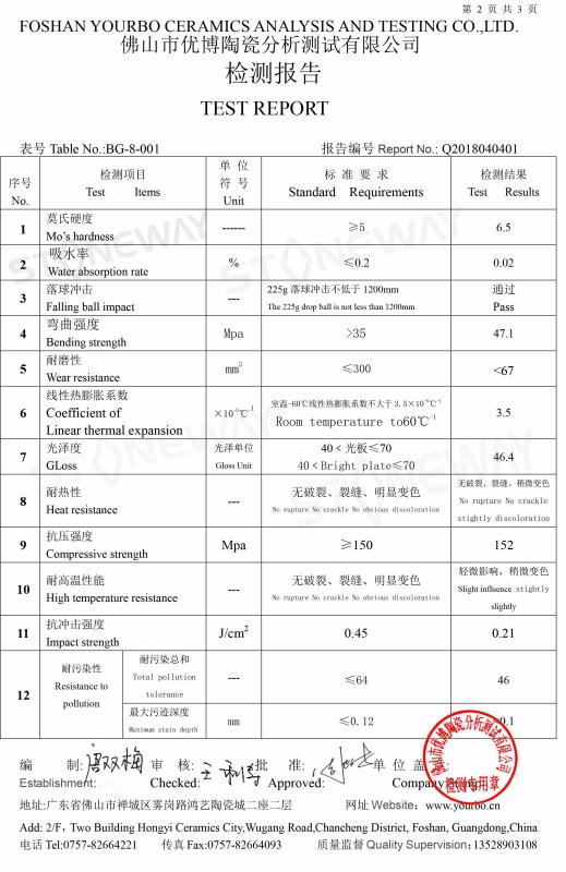 Physical Test - Zhaoqing AIBO New Material Technology CO.,Ltd