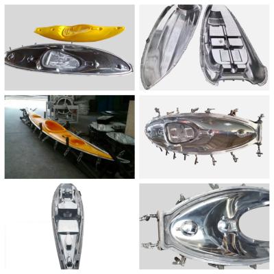 China YOUGE Custom Aluminium Kayak Mould , Rotational Molding Manufacturer for sale