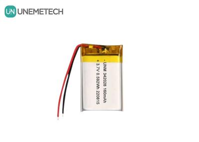 China Bluetooth Battery 160mAh 3.7V Rechargeable Lithium Polymer Ion Battery 342028 for Tracker for sale