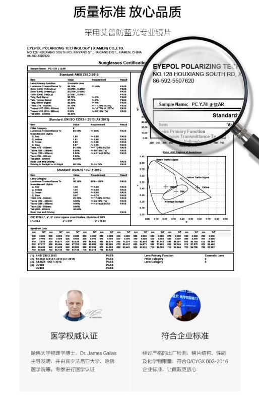 - Parim Optical(xiamen) Co., Ltd.
