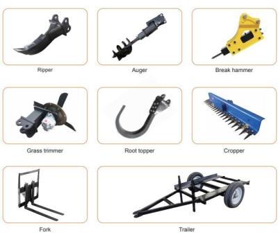 China Acessórios HIGHTOP Mini Excavator Log Splitter Ripper do equipamento de construção à venda