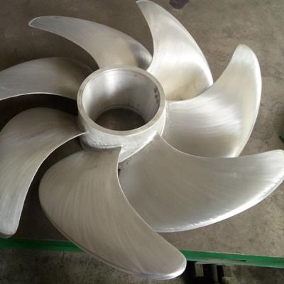 China for sale