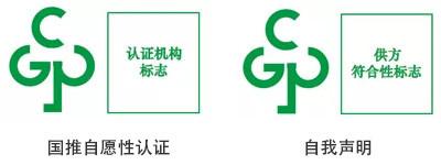 Cina La Cina promuove la certificazione ROHS Rilevare piombo, mercurio, cadmio, cromo esavalente, PBDES, PBBS in vendita