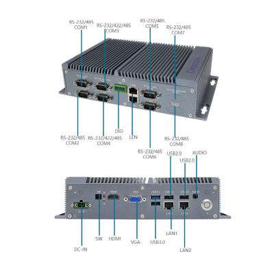China Ennoconn CES-R7X0-W46A Model I3-7100U 8G CPU Ram 256GSSD 2 LAN Integrated Industrial Computer 244 x 153 x 57.5 mm for sale