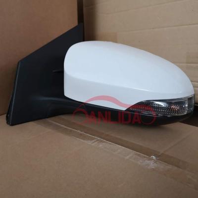 China for sale