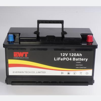 Cina Batteria solare compatta e di grande capacità per soluzioni energetiche durature in vendita