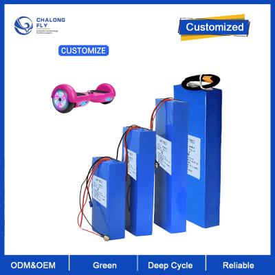China Customized Rechargeable Li Ion Battery Pack 48V 72V For E Bike Scooter for sale