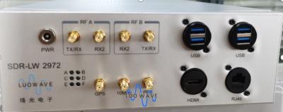 Chine LW 2972 LUOWAVE a inclus la radiodiffusion GPS de DTS à vendre