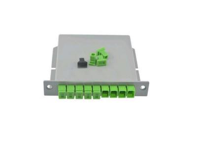 China Divisor modificado para requisitos particulares 1260 ~ del PLC de la fibra óptica de LGX longitud de onda 1650nm en venta