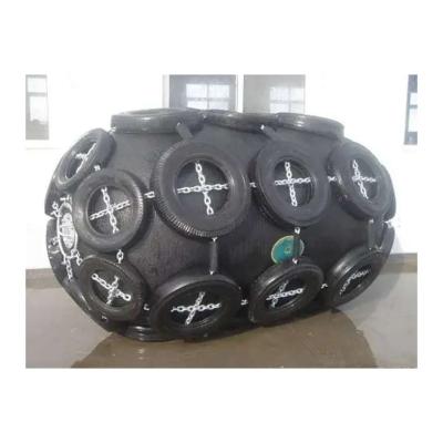 China for sale