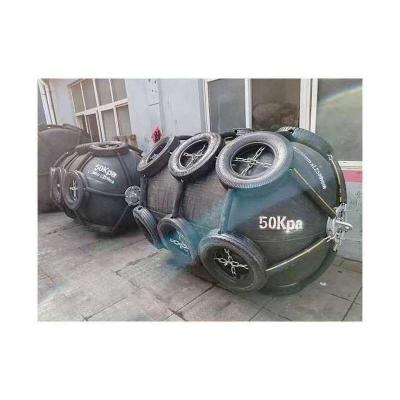 China for sale