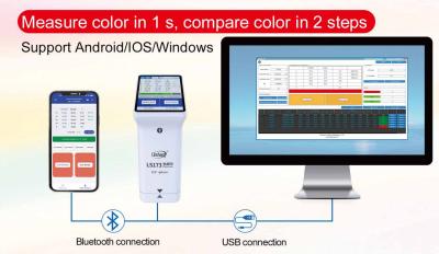 China Cartesykj Handhold tint meter colorimeter for sale