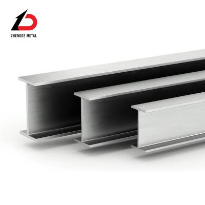 China Producción de acero laminado en caliente en venta