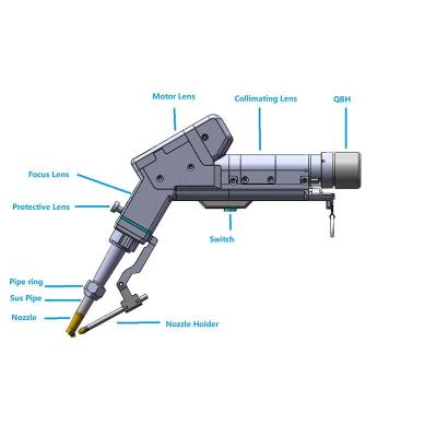 Cina Lenti collimatrici che focalizzano la testa di saldatura laser a fibra avanzata per soluzioni ottimali di saldatura in vendita