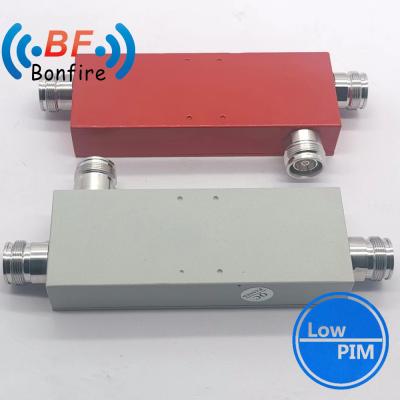 China OHQ-698-2700MHz 300W N Vrouwelijke richtingscouplerholte voor het meten van signaalvermogen Te koop