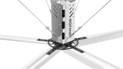 China 5 Blade Hvls Fan High Airflow Low RPM Ceiling Fan For Distribution Centers for sale