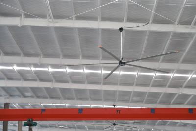 China High Torque Low Speed Industrial Hvls Fans Dustproof For Distribution Centers for sale