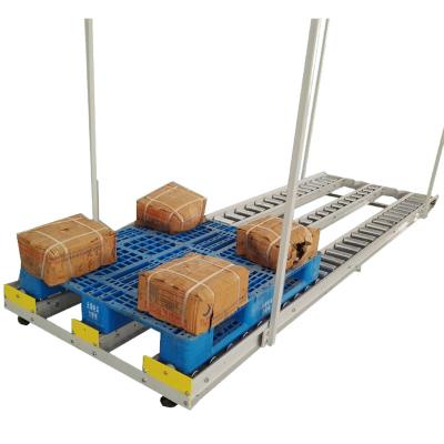 China Low Carbon Steel Short Wide Roller Conveyor Used As Pallet Conveyor