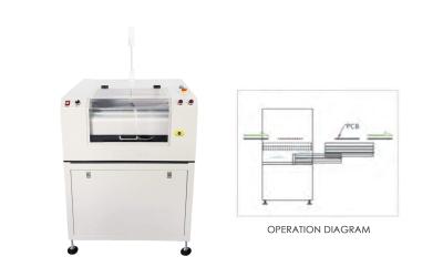 China Telescopic SMT Conveyor SMT Assembly Line Precision Link Conveyor for sale