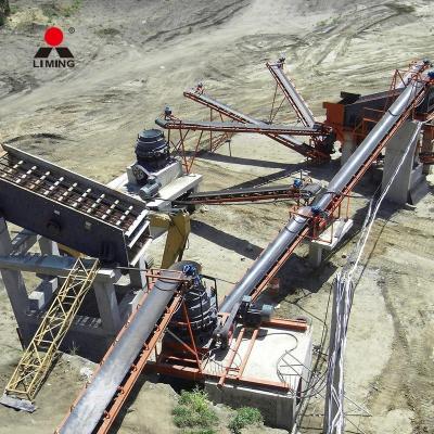 China Well Mining Selling River Sand Mining Equipment 150tph Copper Ore Red Basalt And Granite Crushing Plant for sale