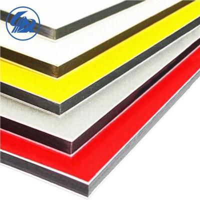 China Modern 3003 H24 Color Coated Aluminum Coil For Aluminum Honeycomb Panel for sale