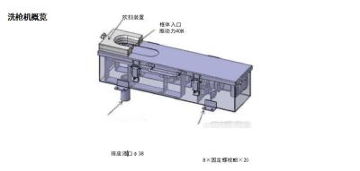 China Spray Gun Clean Machine With Mechanical Gun Guides A0-F-CLNGUN for sale