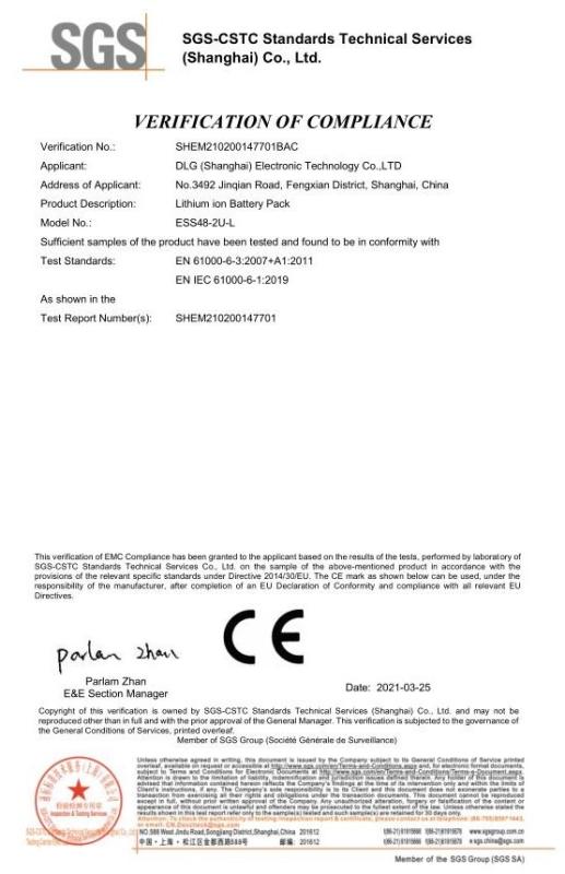 CE - Shanghai Pytes Energy Co., Ltd.