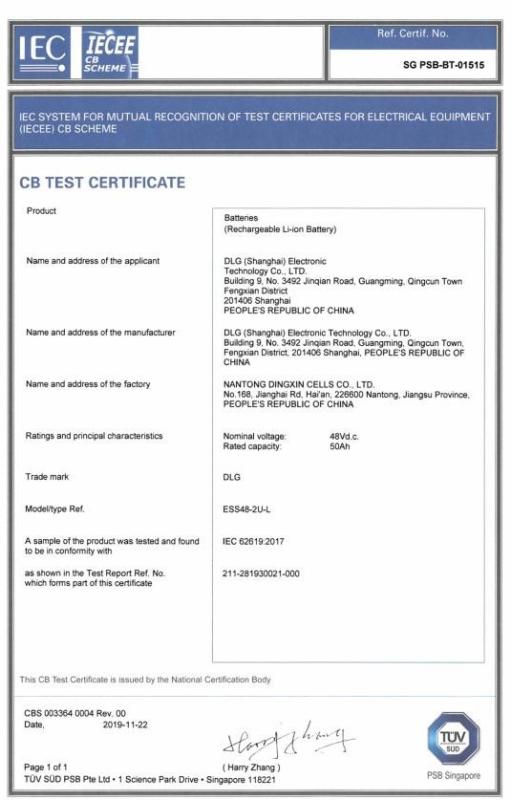 CB - Shanghai Pytes Energy Co., Ltd.