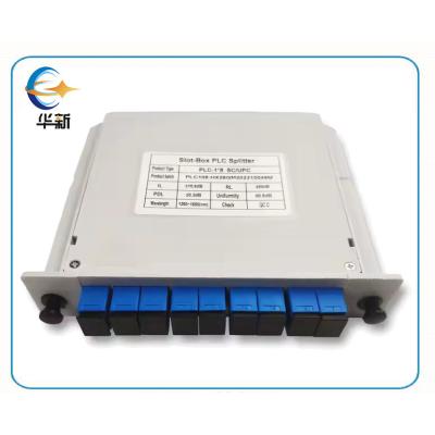 China FTTH Cassette Type Fiber Optic Coupler PLC Splitter Lgx ABS Box Module Inserted Type PLC Splitter with Sc/APC Connector for sale
