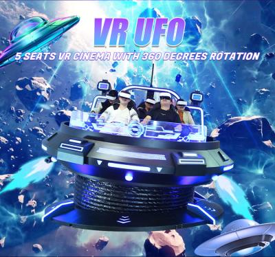 China VR-Gaming-Ausrüstung 360-Grad-Simulator 9D-Kino mit interaktiver Taste zu verkaufen