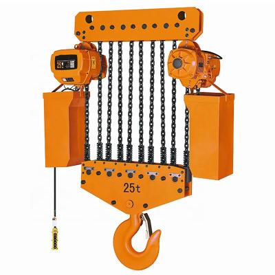 China Building material shops 1/2/3/5/10/16/32 ton single/double speed electric chain hoist for factory workshop crane for sale