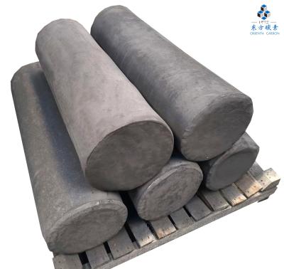 China Bloques isostáticos de 1,80 G/Cm3 de grafito de silicio con buena conductividad térmica en venta