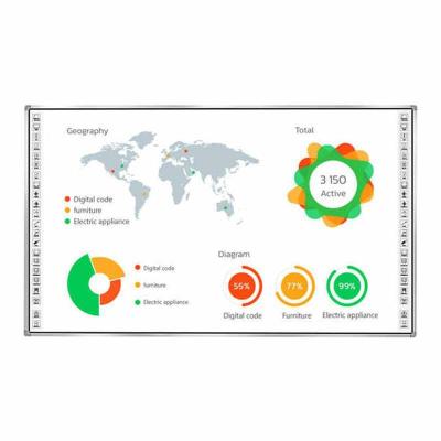 China 86 Inch Intelligent Digital Whiteboard With 60 Million Touch Interactive Features for sale