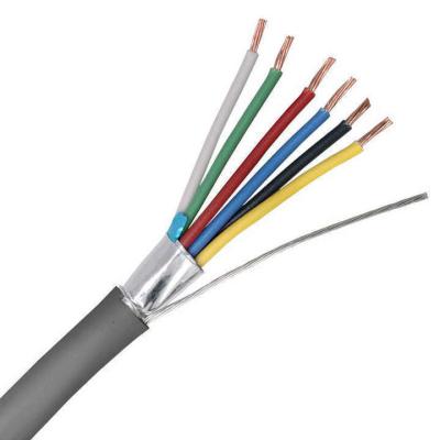 China 300V 500V Mehrkern-PVC-Dämmstoff-Industrie-Soft-Control-Kabel für die Maschinenindustrie zu verkaufen