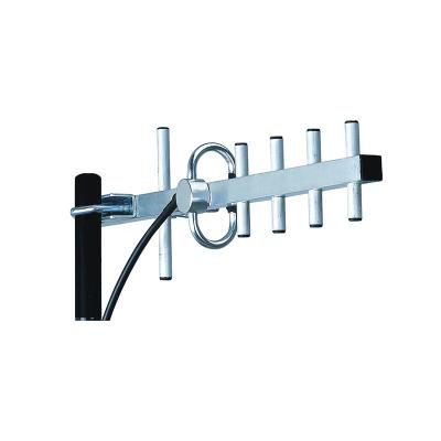 China D-BV0901 antenna communication yagi antenna D-BV0901 for sale