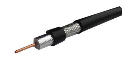 China Quad-Shield Rg6 Coaxial Cable Flame Retardant PVC Jacket for CCTV / CATV for sale