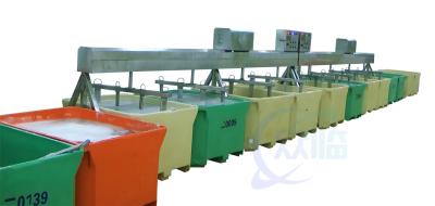 China Industrial Stirrer Soaking Machine Stable Stainless Steel Material for sale