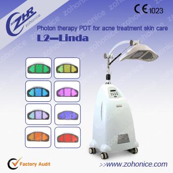 China LED/PDT Laserlicht-Haut-Verjüngungs-Maschine für verbessern Syome zu verkaufen