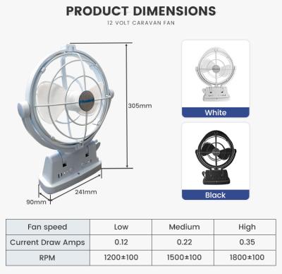 China Campers Folded 3 Speed 12 Volt Low Current High Speed Travelers Fan Motorhome Fan for sale