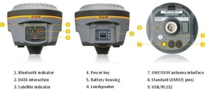 China South RTK GPS Galaxy G1 for sale