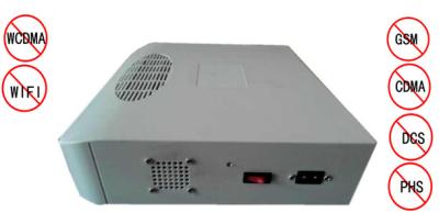 China Jammer portátil do telefone celular, jammer sem fio do sinal do acessório de 1-15M à venda