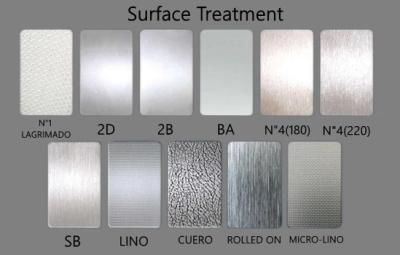 Chine Traitement de surface de la bande de tuyaux en acier inoxydable OEM à vendre
