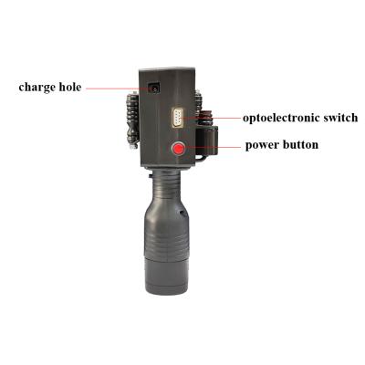 China Garment Shops 12.7mm Good Quality Handheld Inkjet Printer for sale