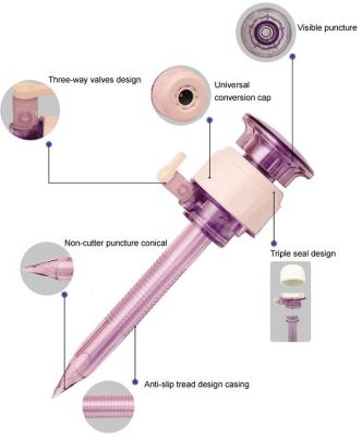 China dispositivos que sujetan con grapa quirúrgicos Diposable Trocar Laparoscopic de 12m m en venta