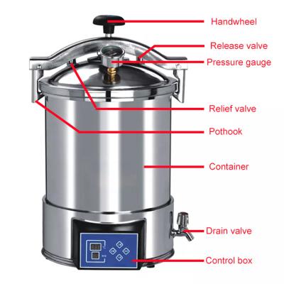 Cina Prodotto chimico ad alta pressione 24L medico della macchina dello sterilizzatore del vapore dell'autoclave in vendita
